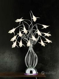 lampade illuminazione lucifero 