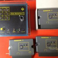 Centralina rilevazione fughe Gas
