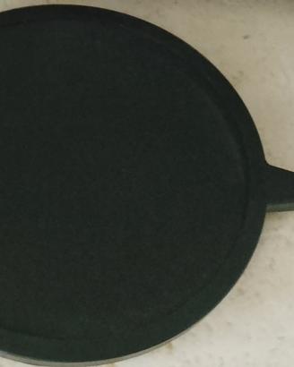 Protezione antipop, Filtro antipop per Microfono