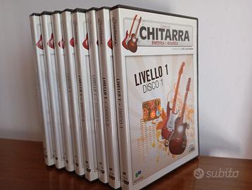 Corso di chitarra elettrica ed acustica