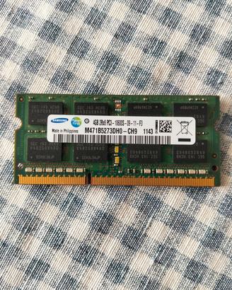 RAM 4GB