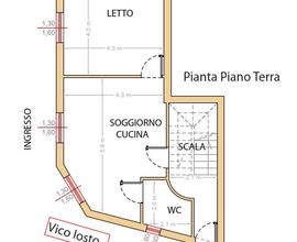 Vendesi bilocale piano terra