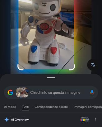 robot Emilio anni 80