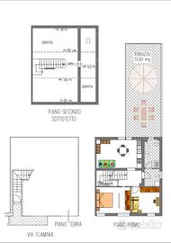 Soluzione indipendente zona muraglia