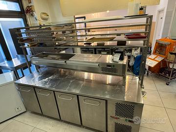 Cessione pizzeria san giovann