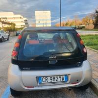 smart forfour 1.1