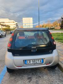 smart forfour 1.1