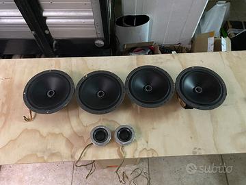 Woofer e tweeter