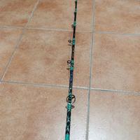 Canna AQS Black Shark Acid 12/20lb