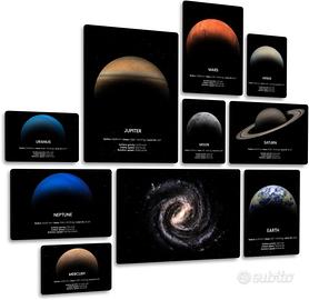 QUADRI MULTI PANNELLO PIANETI