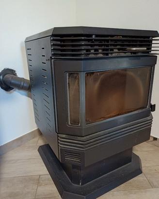 stufa pellet ad aria ecoteck arianna