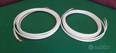 CAVI DI POTENZA  QED XT25 