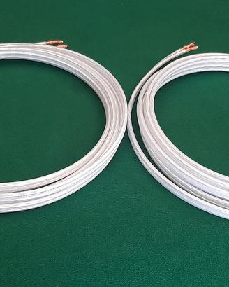 CAVI DI POTENZA  QED XT25 