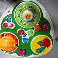Tavolo interattivo