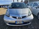 toyota-aygo-1-4-turbodiesel-5-porte-sol
