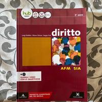 Libri scolastici