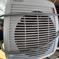 termoventilatore DeLonghi