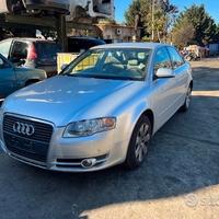 Ricambi audi a4 b7 sigla motore blb