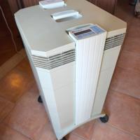 purificatore di aria IQair health pro 250