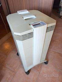 purificatore di aria IQair health pro 250