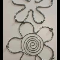 sottopentole in acciaio