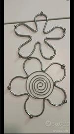 sottopentole in acciaio