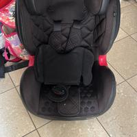 Seggiolino auto con attacco isofix