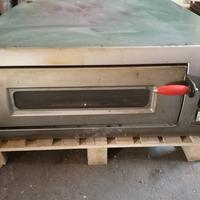 Forno Pizza Group 
