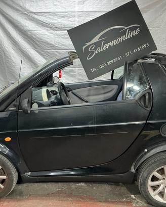 Ricambi Smart cabrio