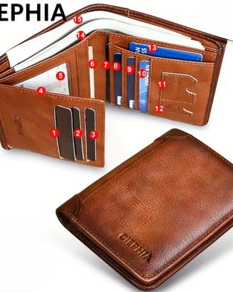 Portafoglio Uomo in Vera Pelle