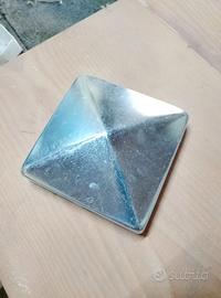 Copri pali in metallo