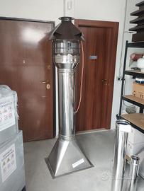 Aspiratore fumi elettrico per canna fumaria camino