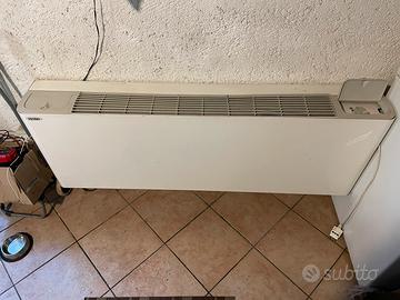 Fancoil orizzontale 8KW Bini clima