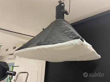 Softbox 100x100 cm attacco Bowens vintage