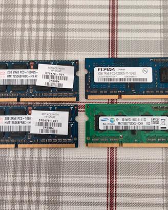 4 Ram usate da 2gb cad.