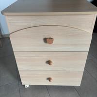 Lettino-fasciatoio-Materasso