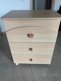 Lettino-fasciatoio-Materasso