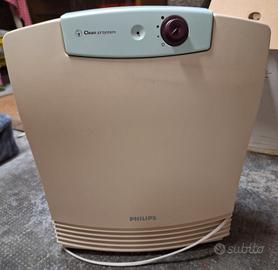 purificatore d'aria