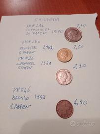 Lotto di monete svizzere con diverse catalogazioni