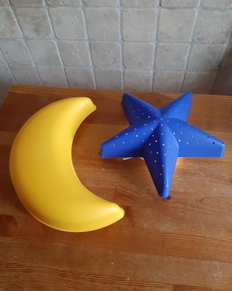 Luna & Stella IKEA