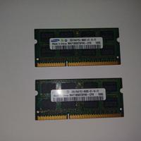 Ram Sodim 4GB(2GB x 2)