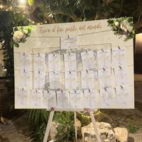 Tableau matrimonio tema viaggio