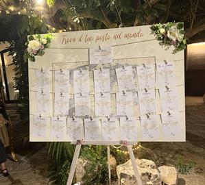 Tableau matrimonio tema viaggio