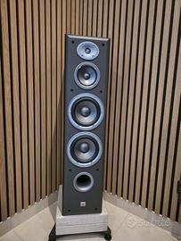 JBL Northridge E80