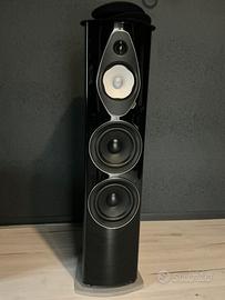 Sonus faber sonetto 8 g2