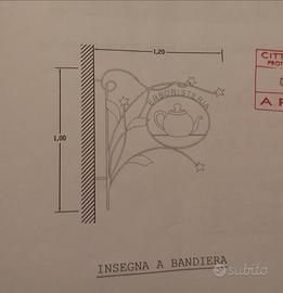 Insegna a bandiera per Erboristeria