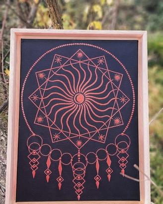 Quadro ENERGIA DI VENERE