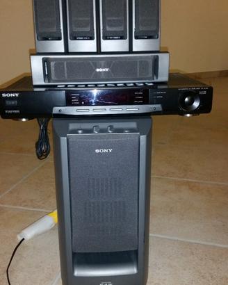 Impianto home theatre
