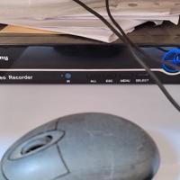 impianto videosorveglianza 