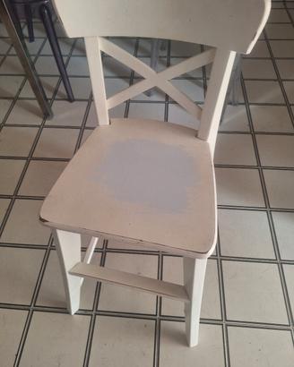 sgabello ikea